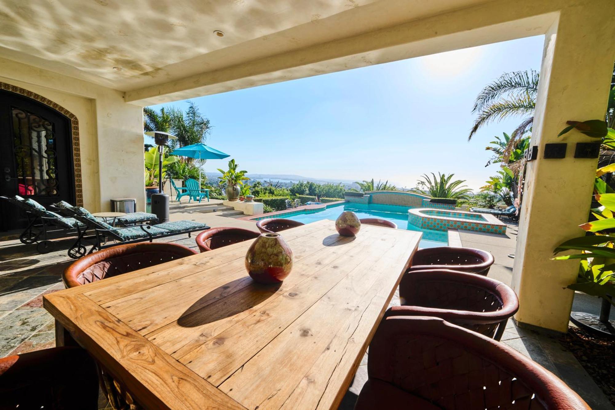 360 Degree Ocean & City Views With Pool, Spa, Close To The Beach! Pets Ok 圣地亚哥 外观 照片